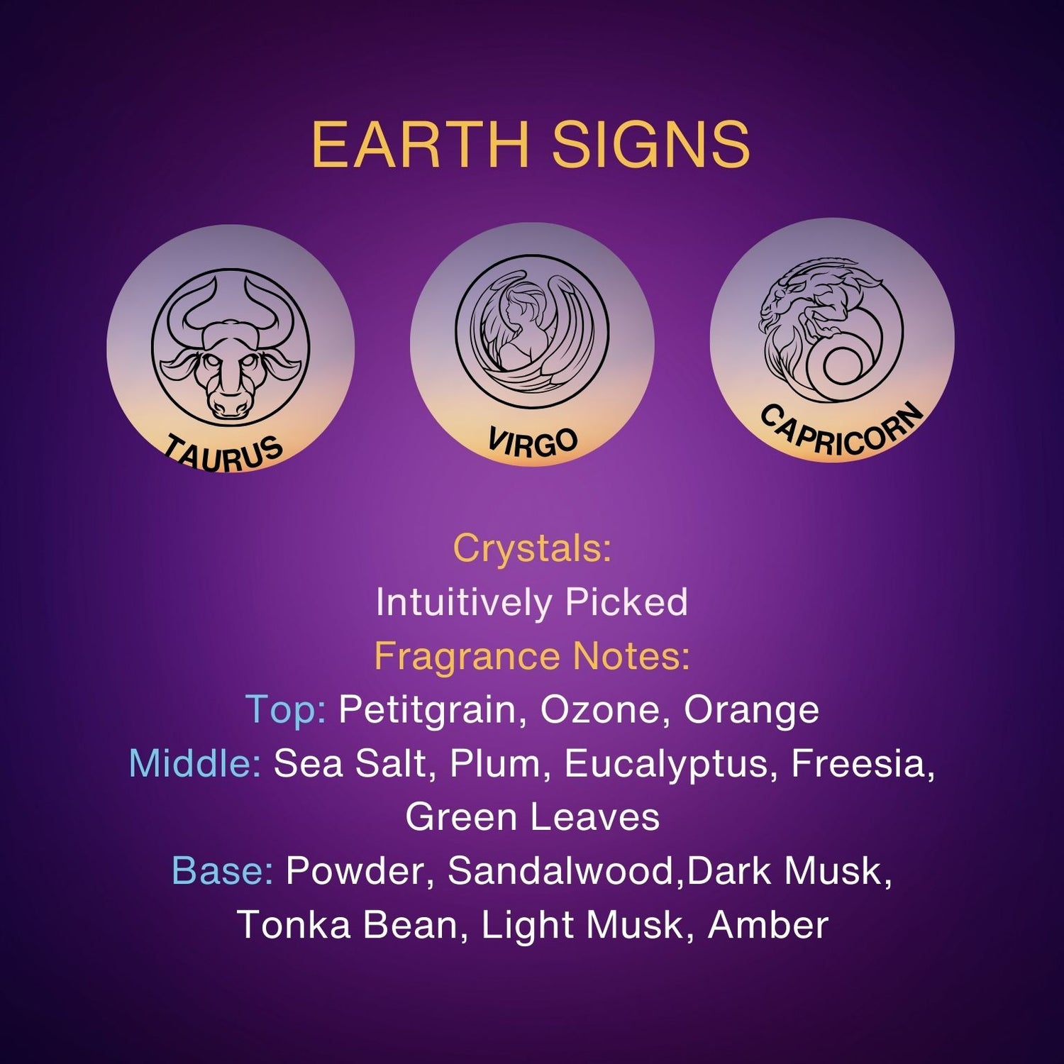 zodiac candle